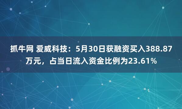 抓牛网 爱威科技：5月30日获融资买入388.87万元，占当日流入资金比例为23.61%